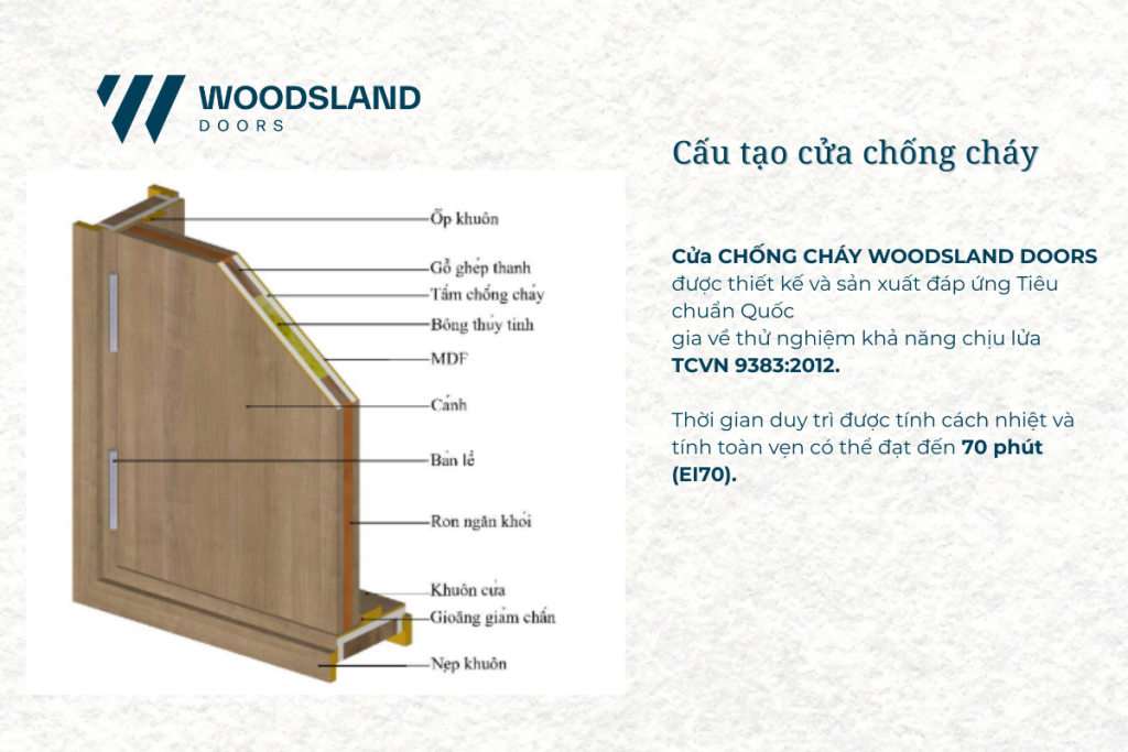 Phong cách thiết kế art deco bản hòa tấu Đông – tây (bài đăng facebook) (1)